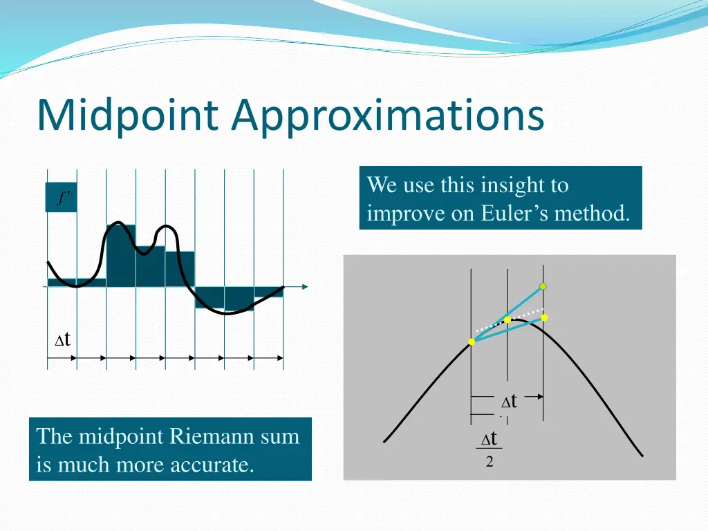 midpoint approximations