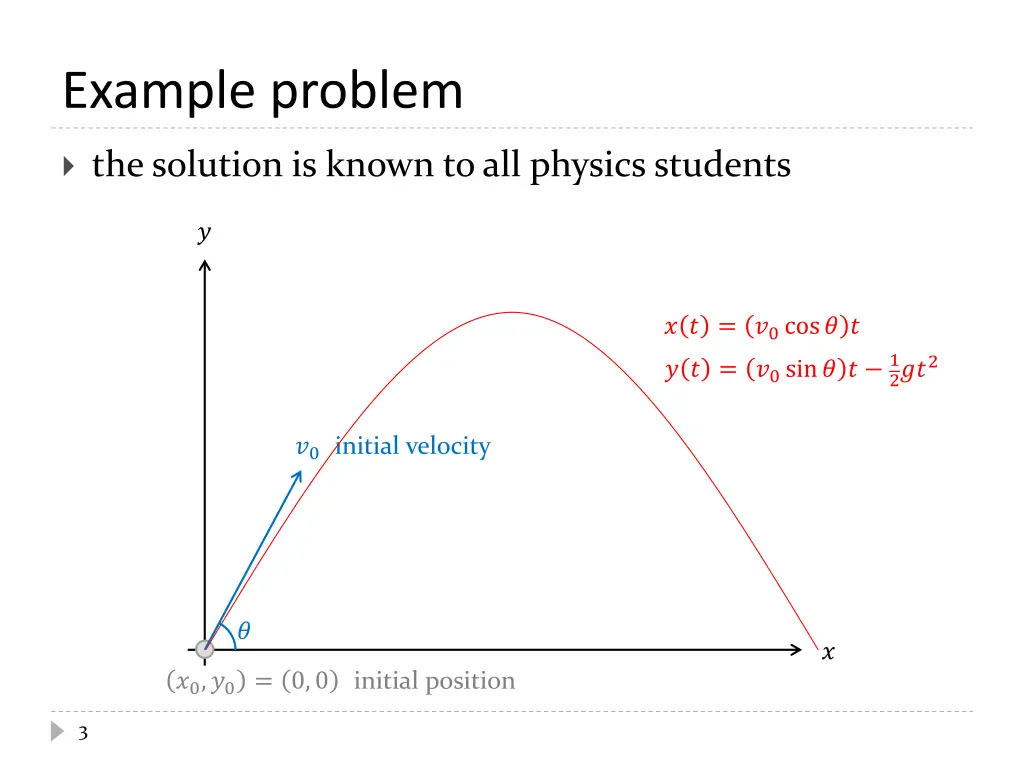 example problem 1