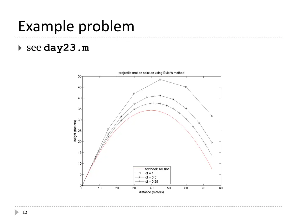 example problem 8