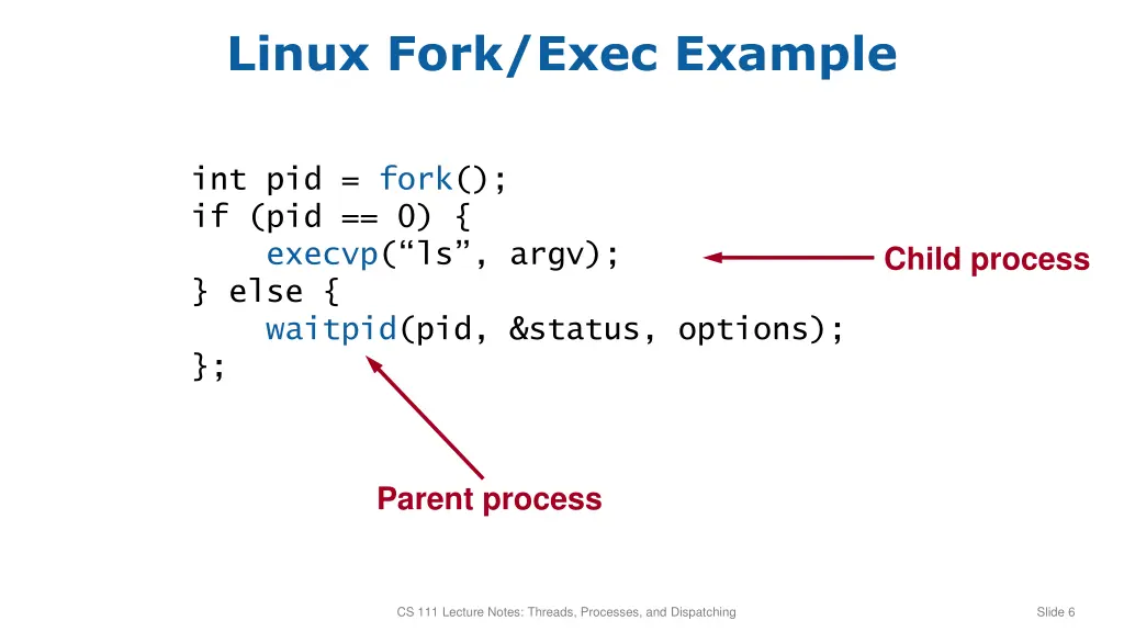 linux fork exec example