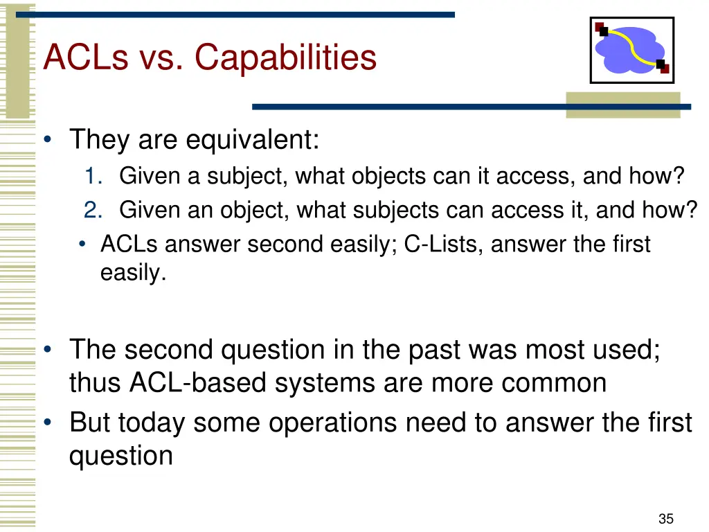 acls vs capabilities