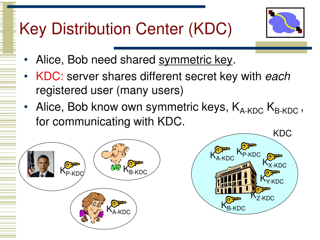 key distribution center kdc