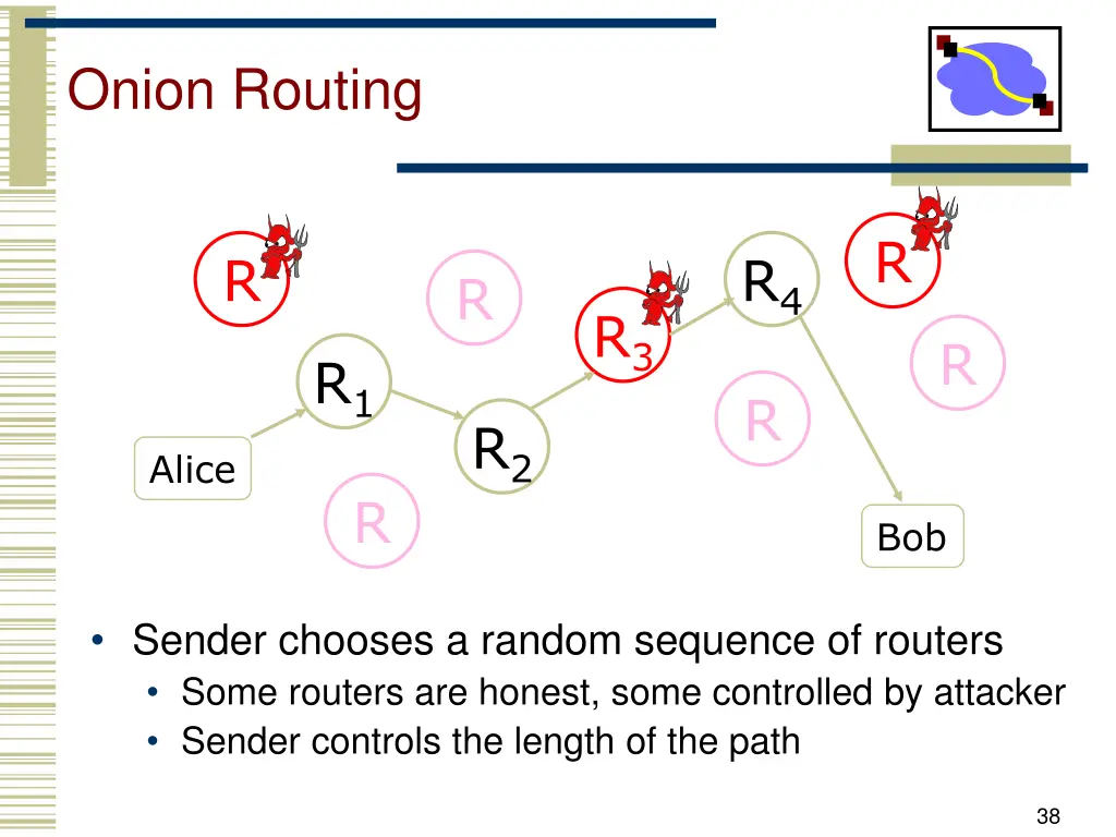 onion routing