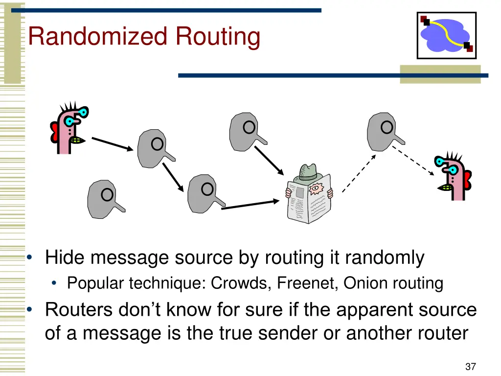 randomized routing