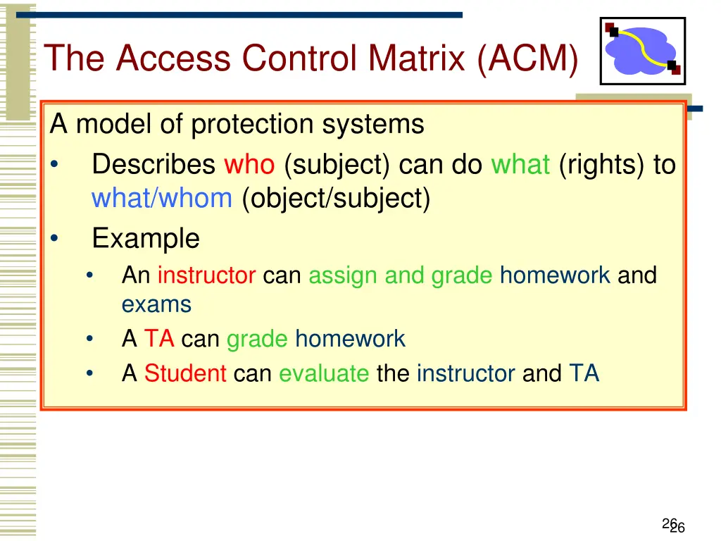 the access control matrix acm