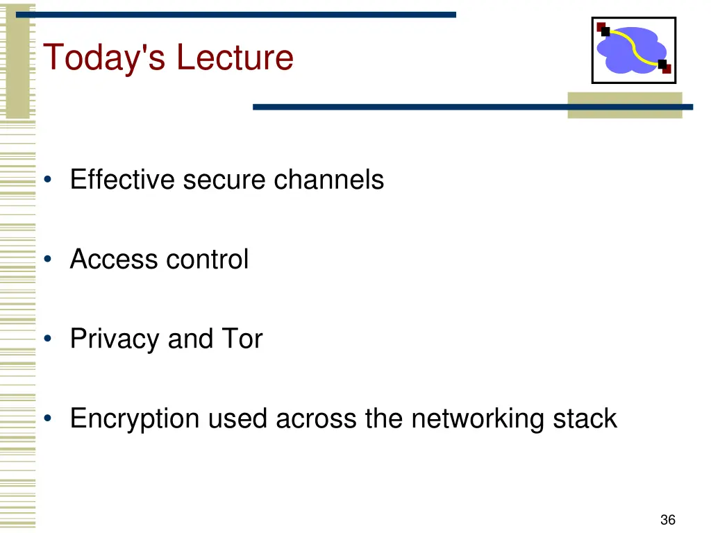 today s lecture 2