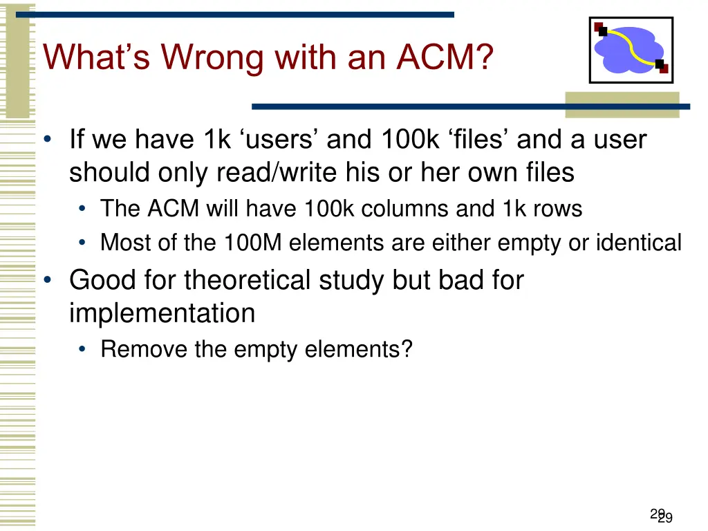 what s wrong with an acm