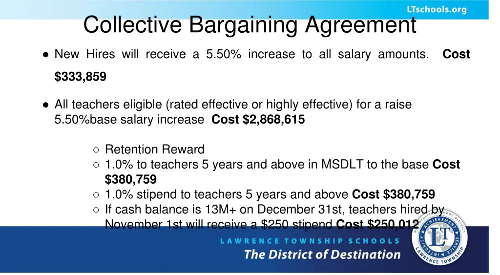 collective bargaining agreement