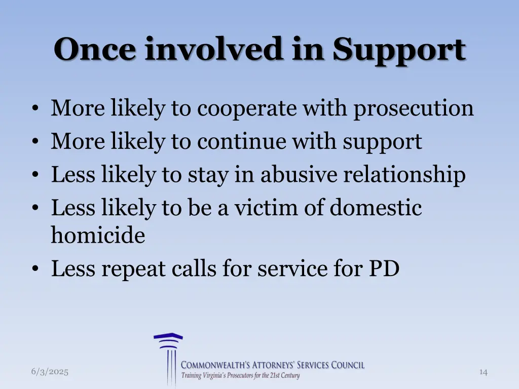 once involved in support
