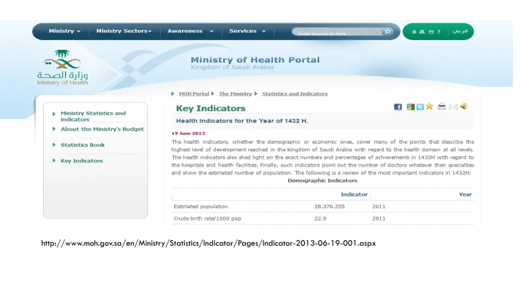 http www moh gov sa en ministry statistics