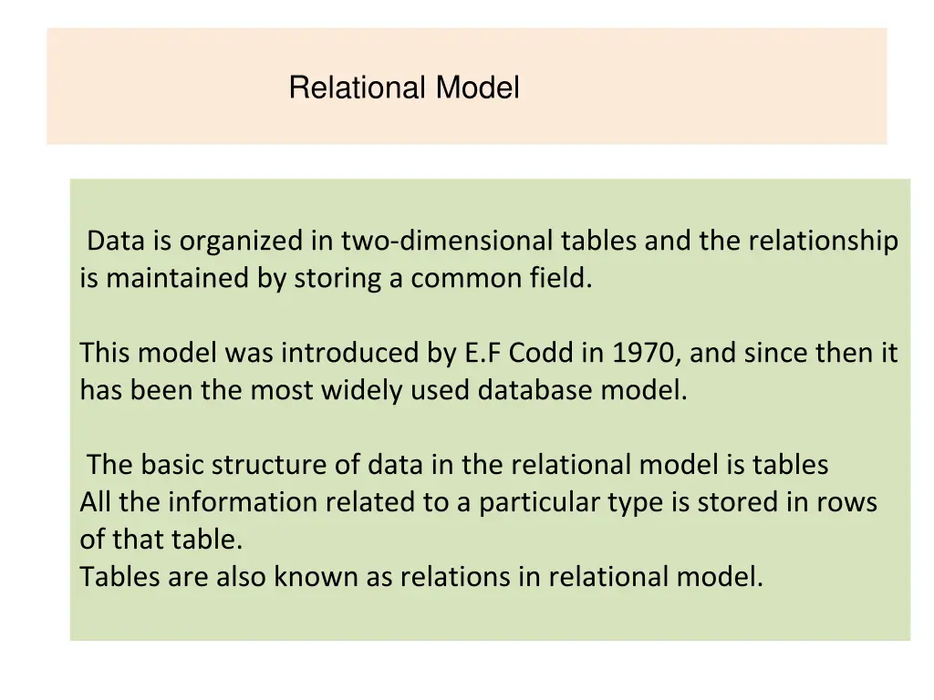 relational model