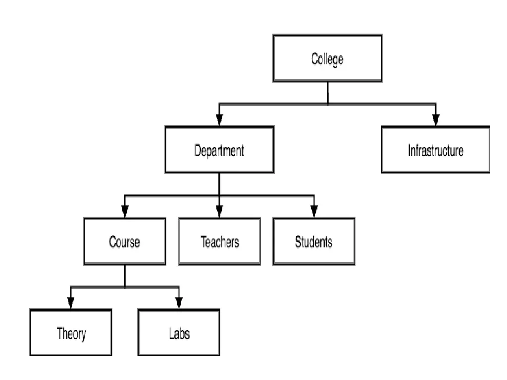 slide6