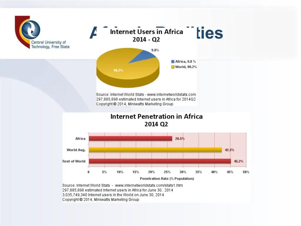 africa s realities 2