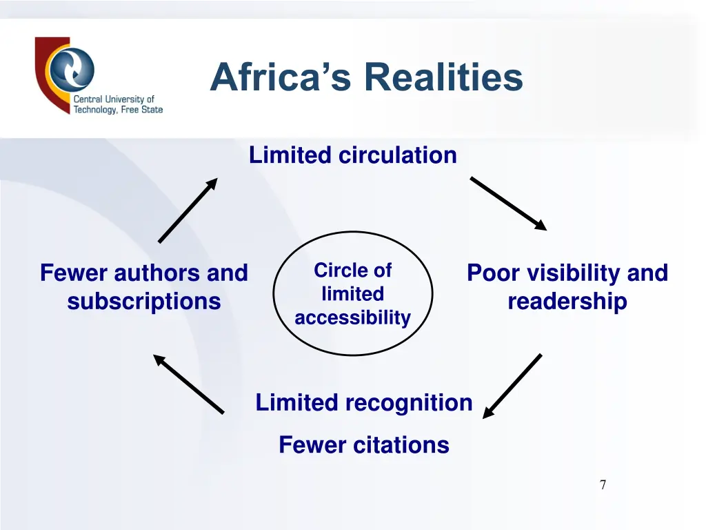 africa s realities 4