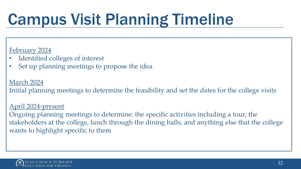 campus visit planning timeline