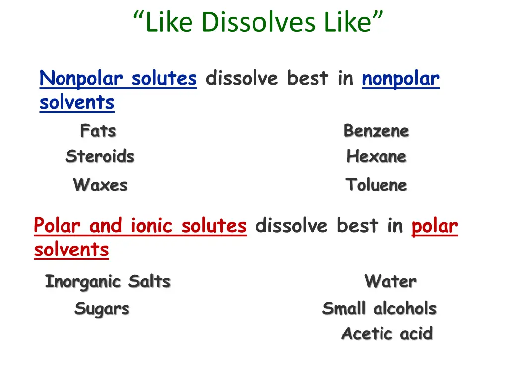 like dissolves like