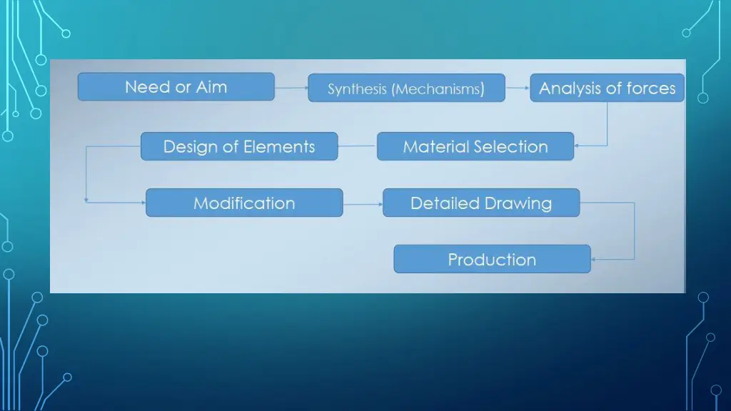 slide4