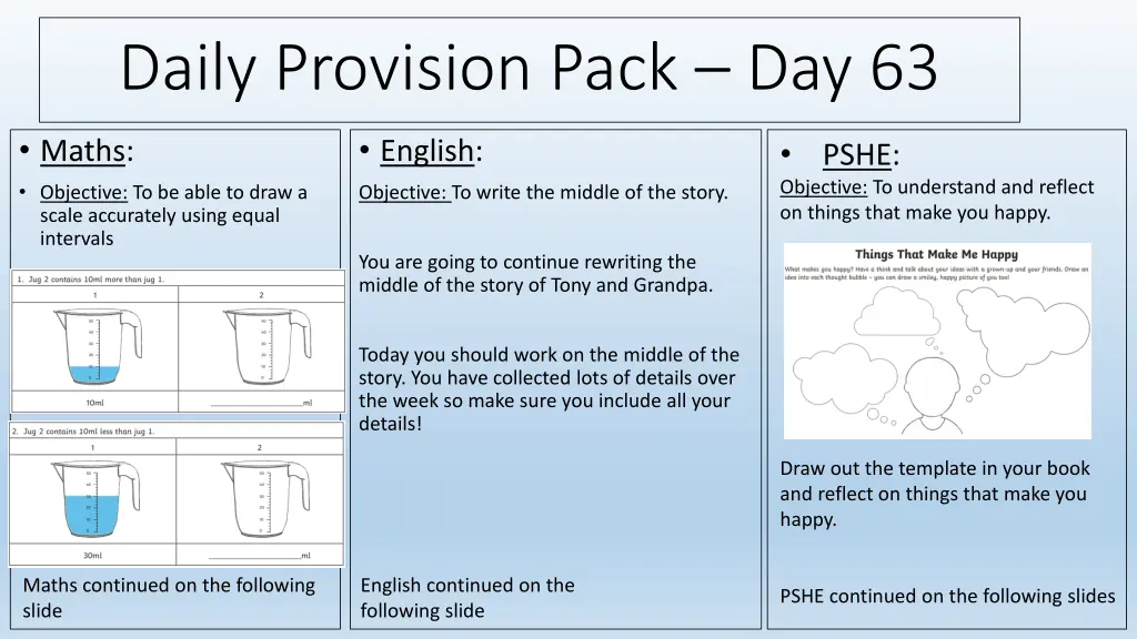 daily provision pack day 63