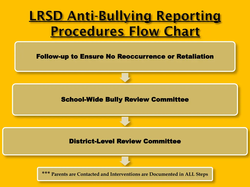 follow follow up to ensure no up to ensure