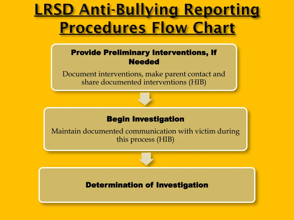 provide preliminary interventions if provide