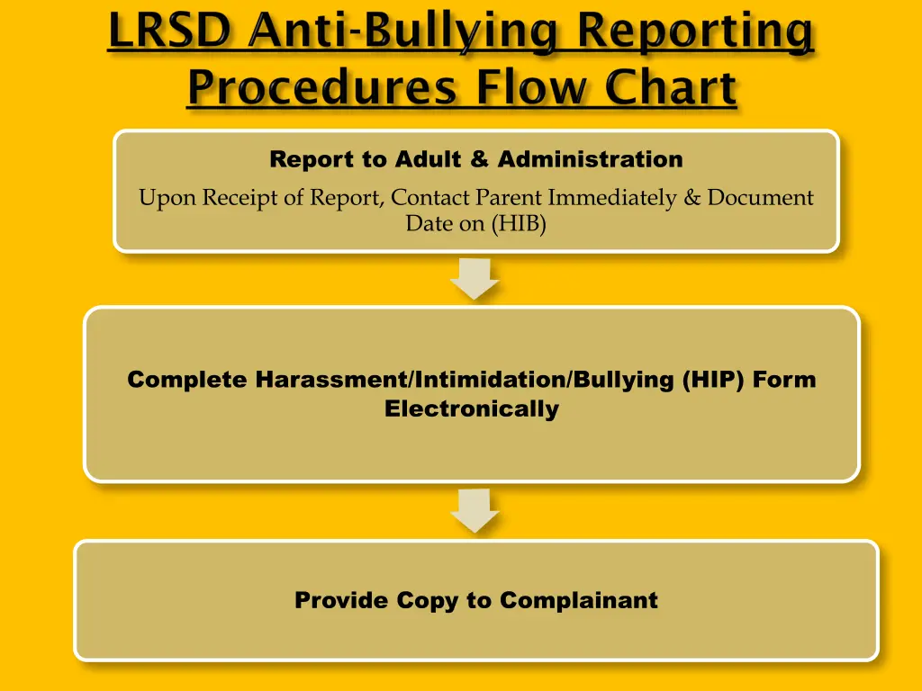 report to adult administration upon receipt