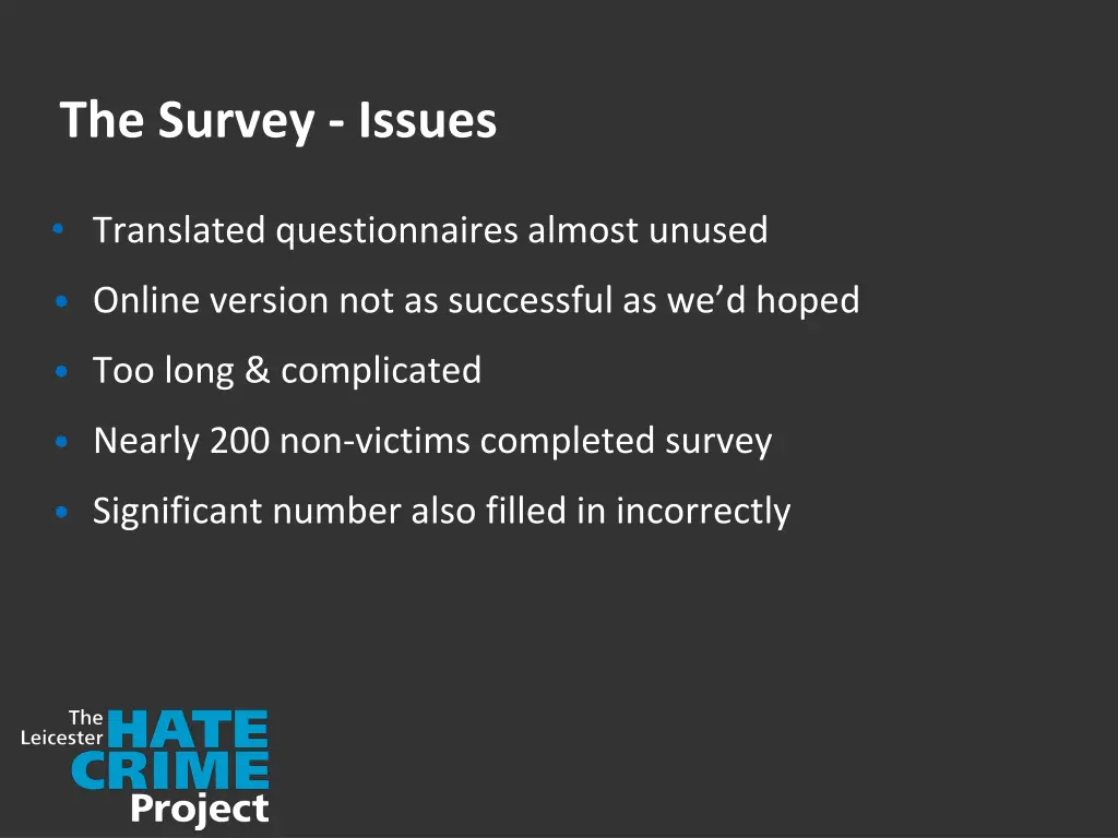 the survey issues