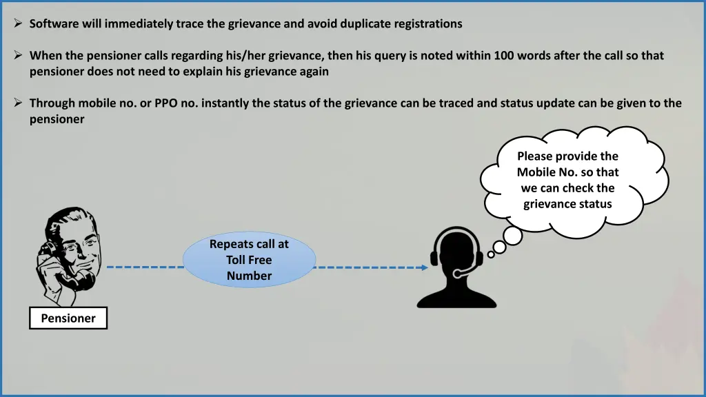 software will immediately trace the grievance