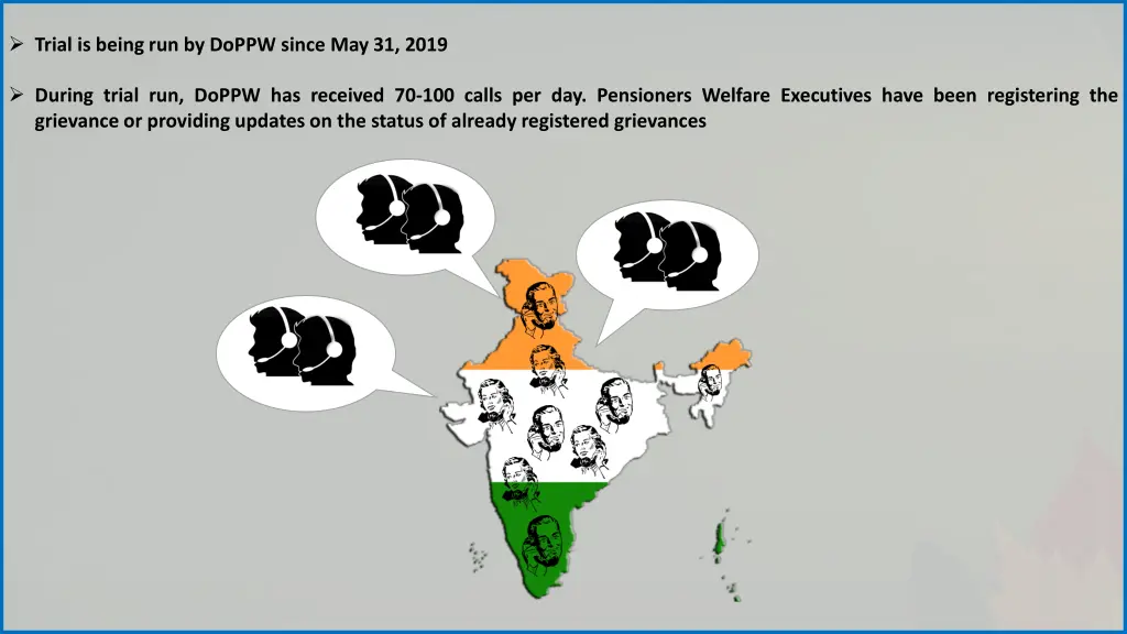 trial is being run by doppw since may 31 2019