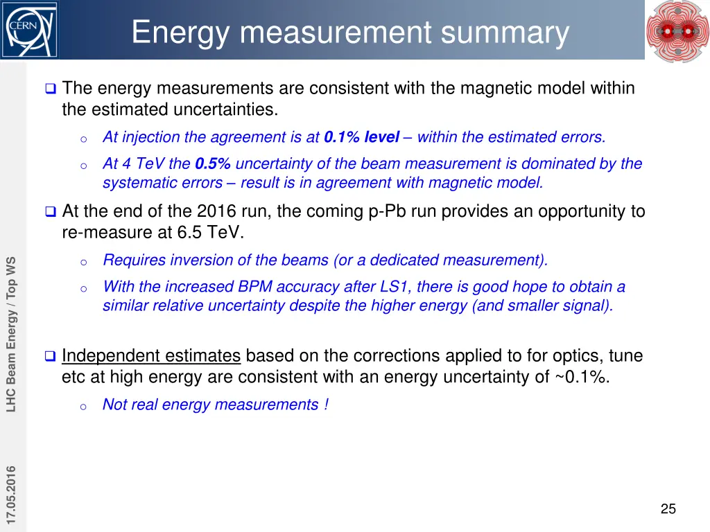 energy measurement summary