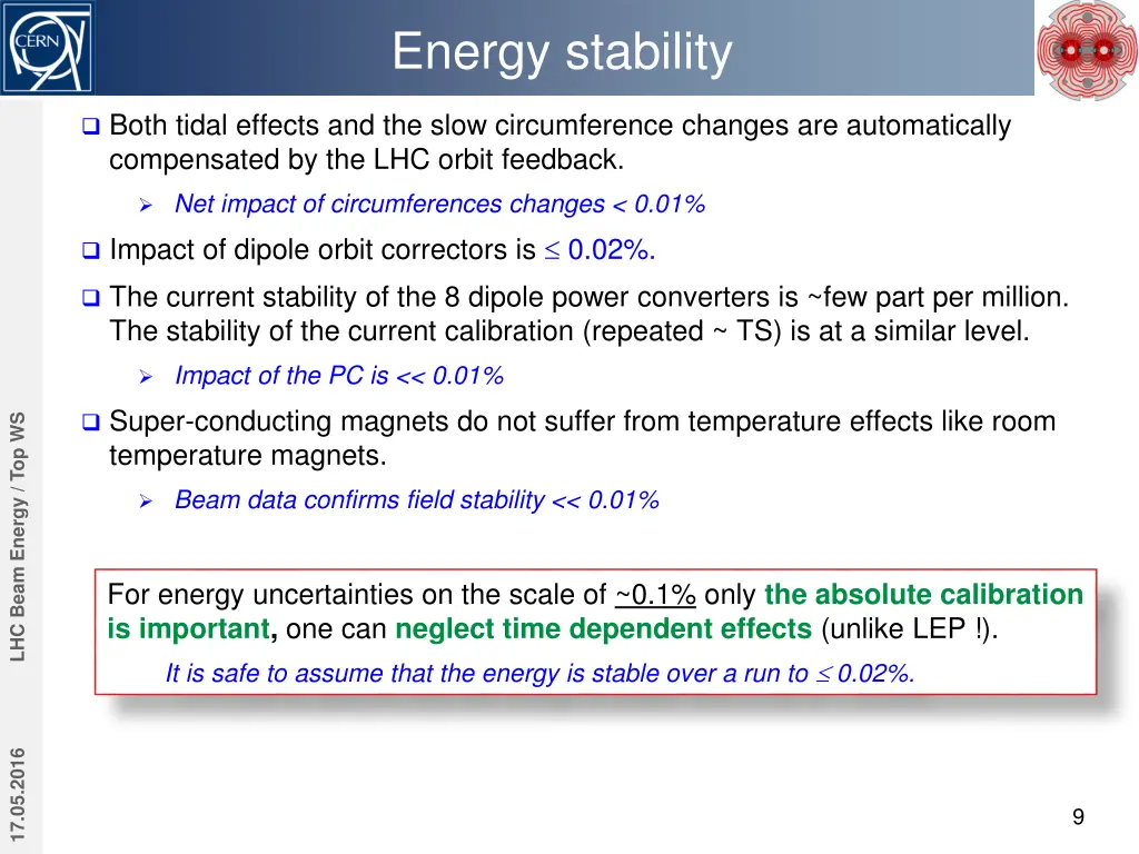 energy stability
