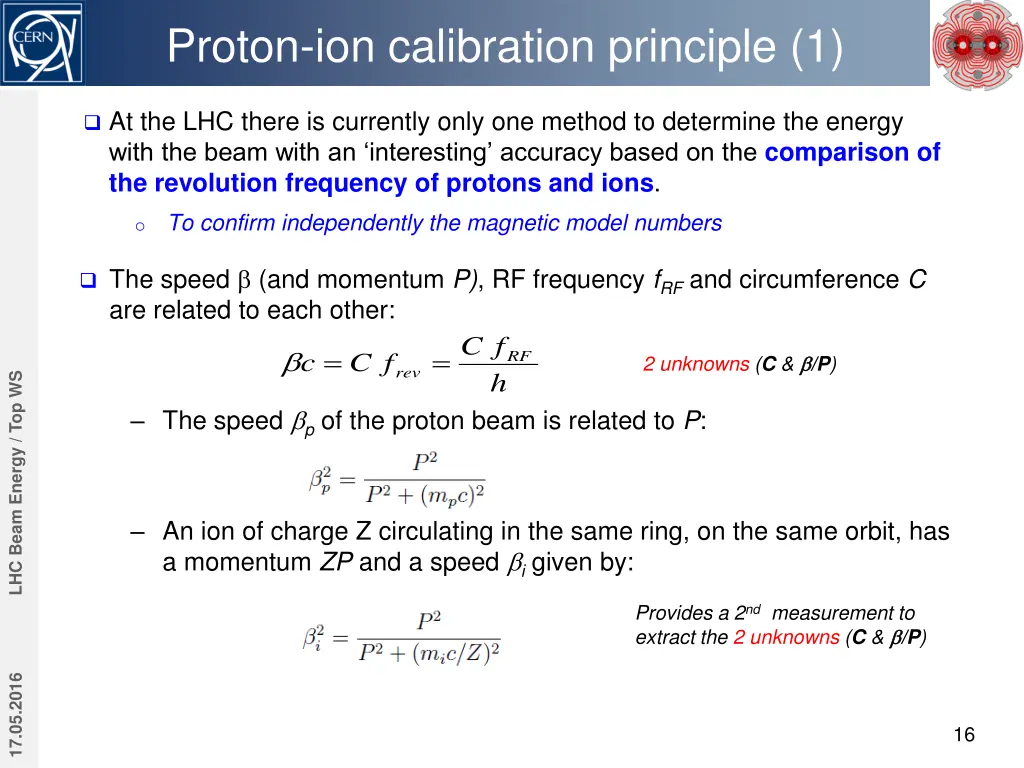 proton ion calibration principle 1