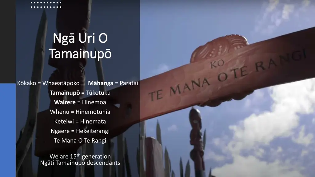 ng uri o ng uri o tamainup tamainup