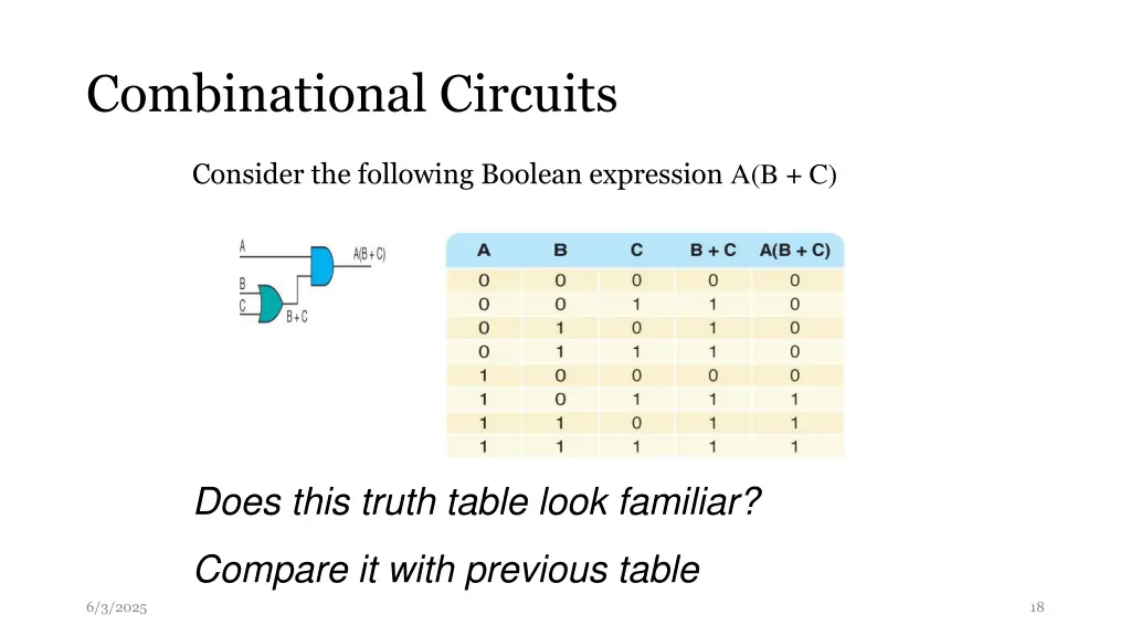 combinational circuits 1