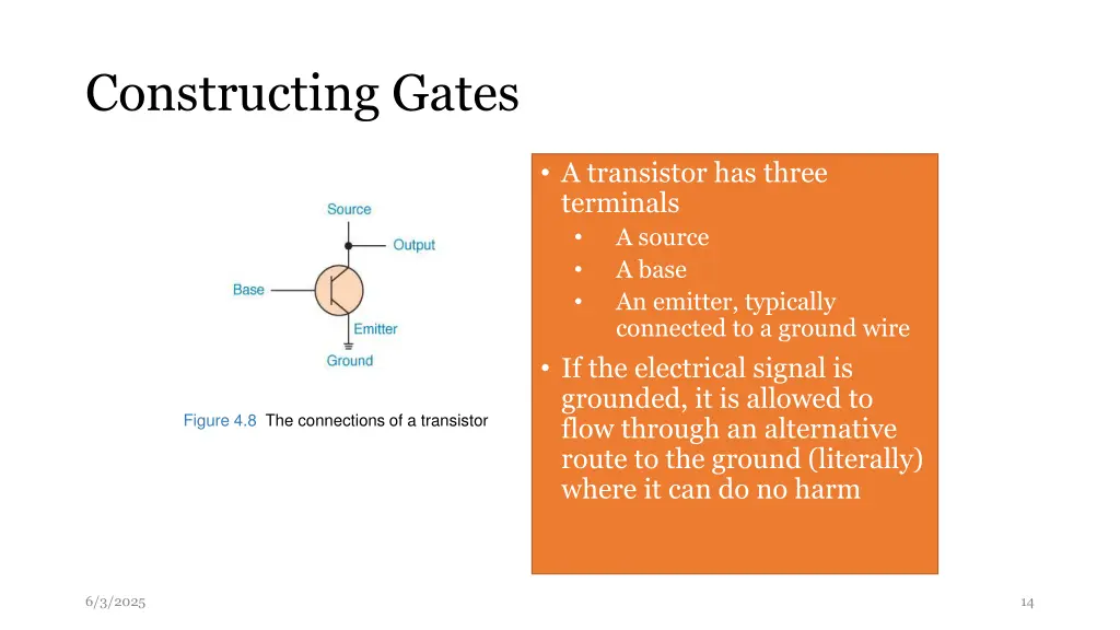 constructing gates 1