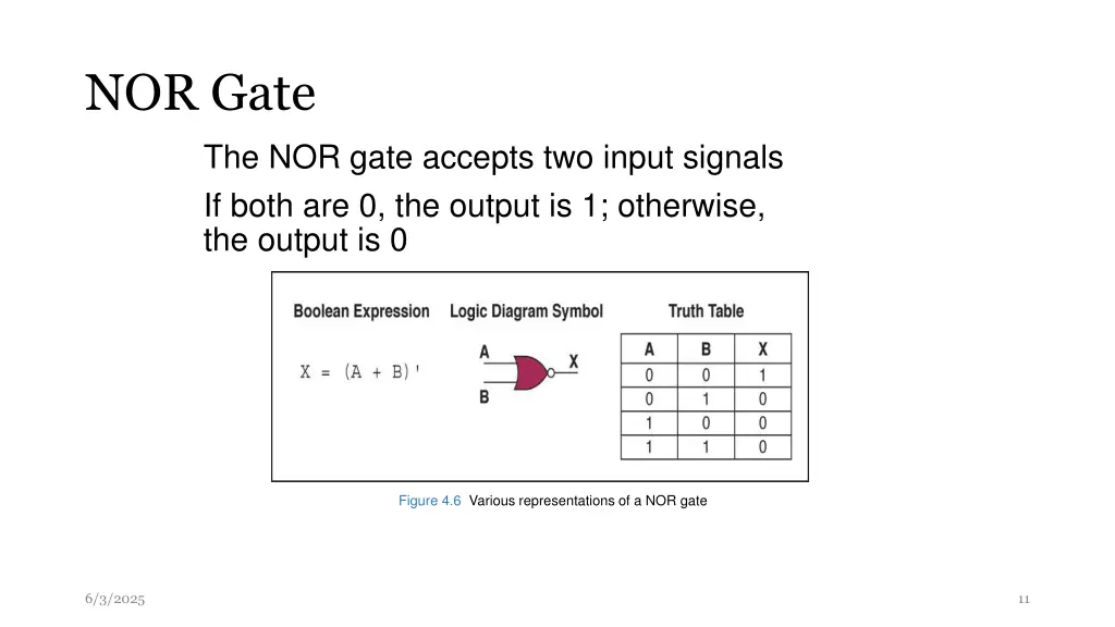 nor gate