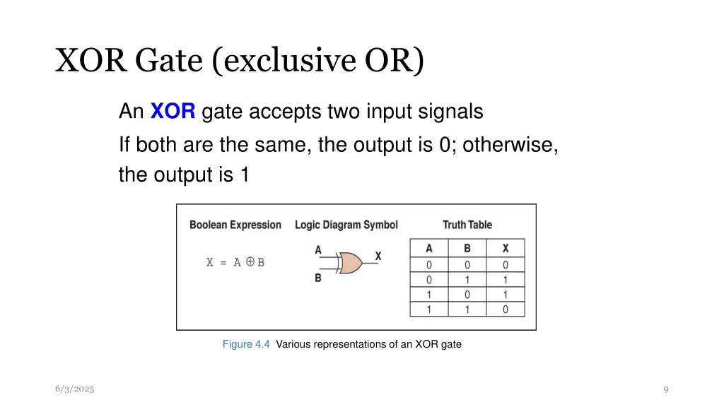 xor gate exclusive or
