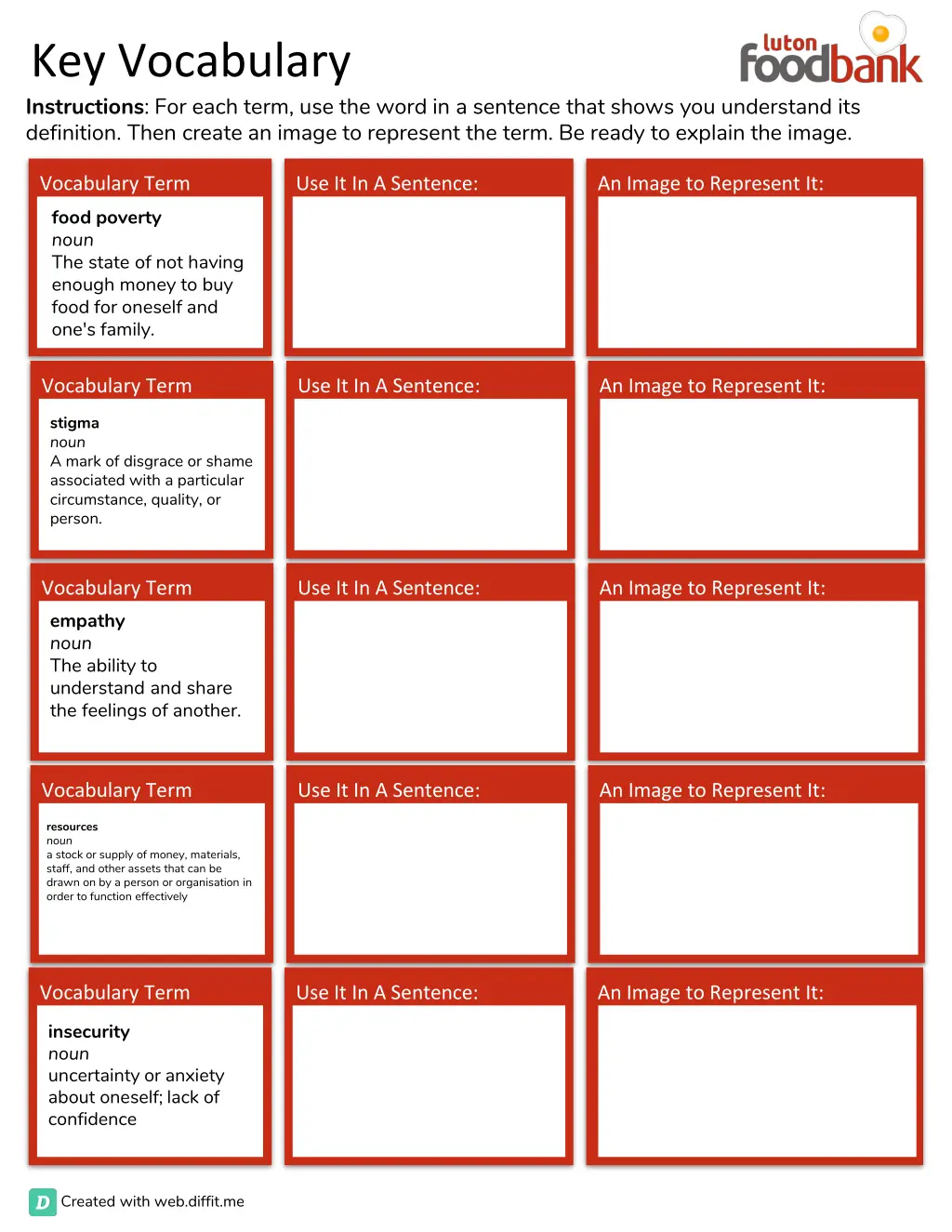 key vocabulary instructions for each term