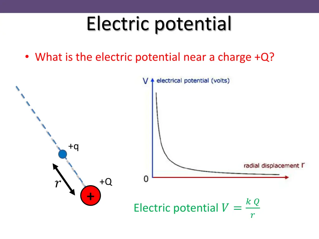 electric potential 10