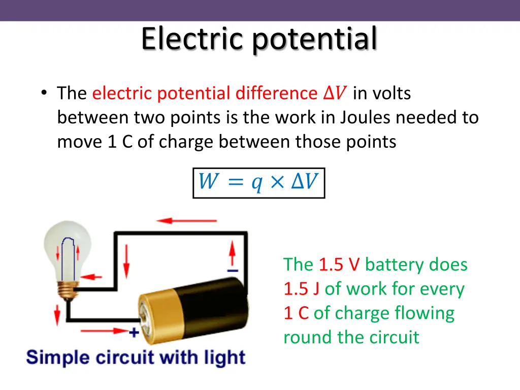 electric potential 3