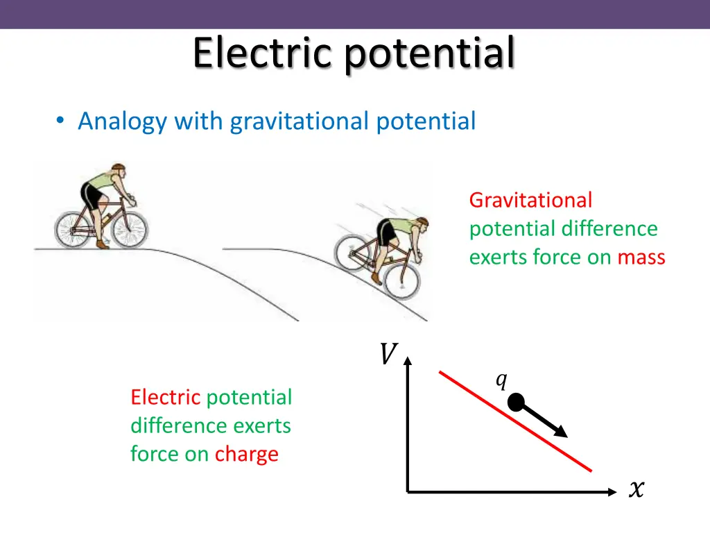 electric potential 6