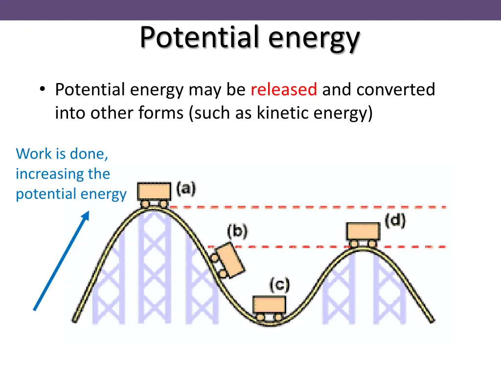 potential energy 2