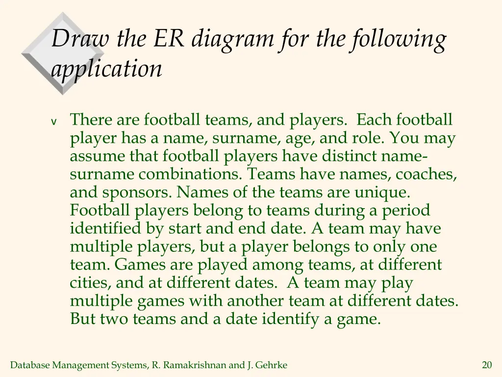 draw the er diagram for the following application