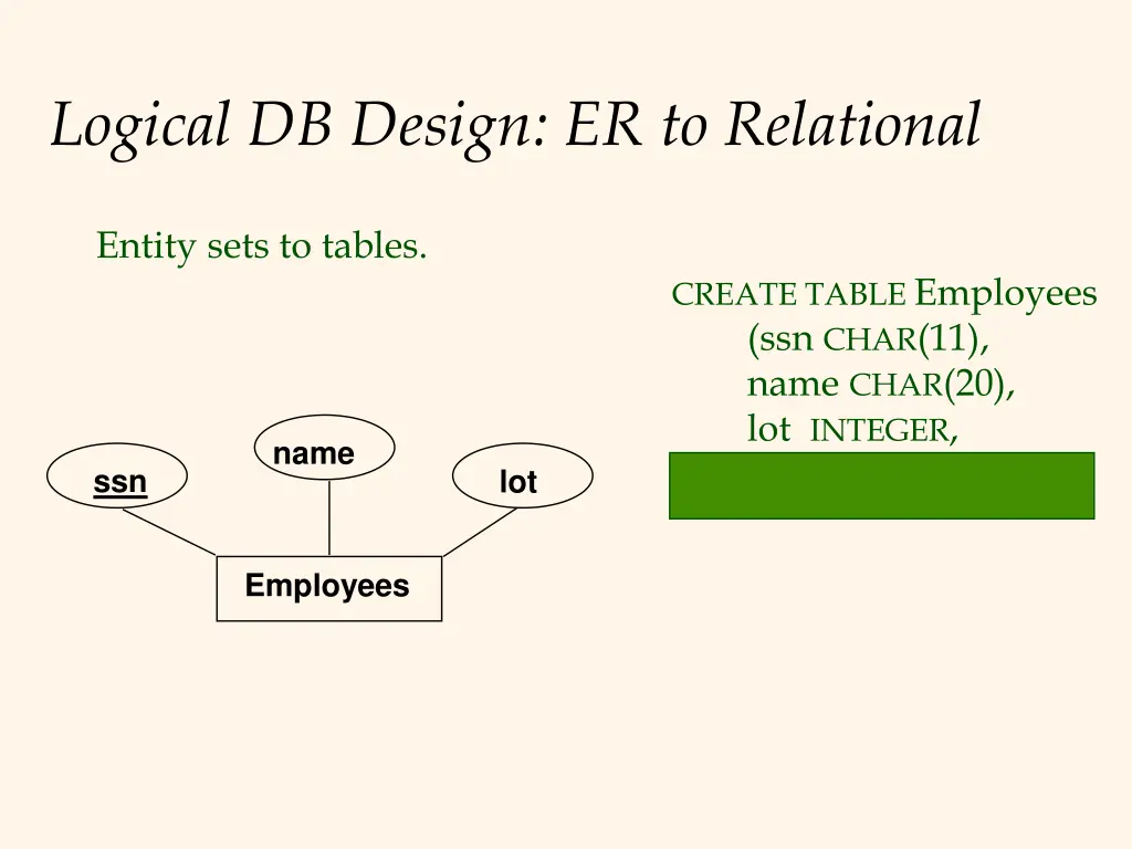 logical db design er to relational 1