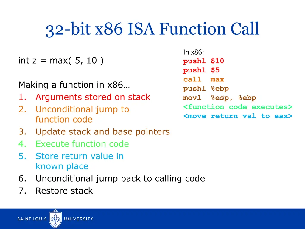 32 bit x86 isa function call 4