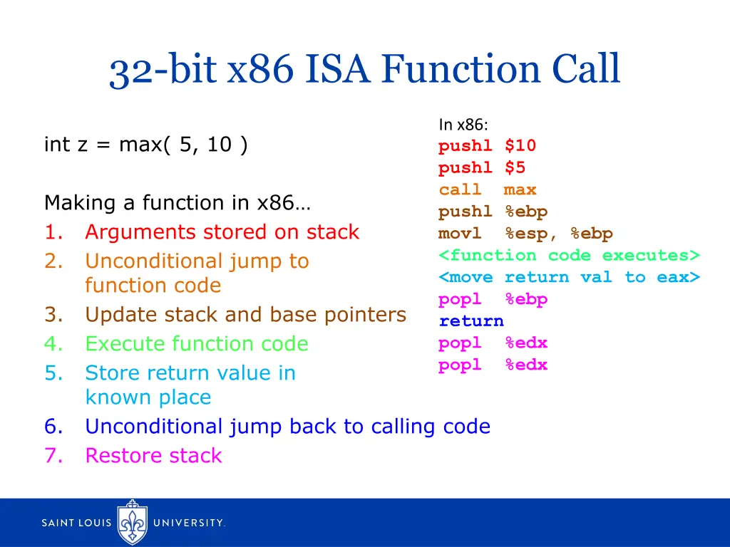 32 bit x86 isa function call 5