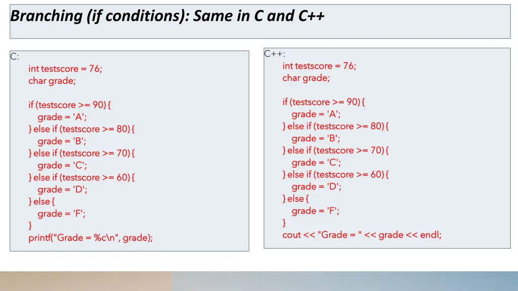 branching if conditions same in c and c