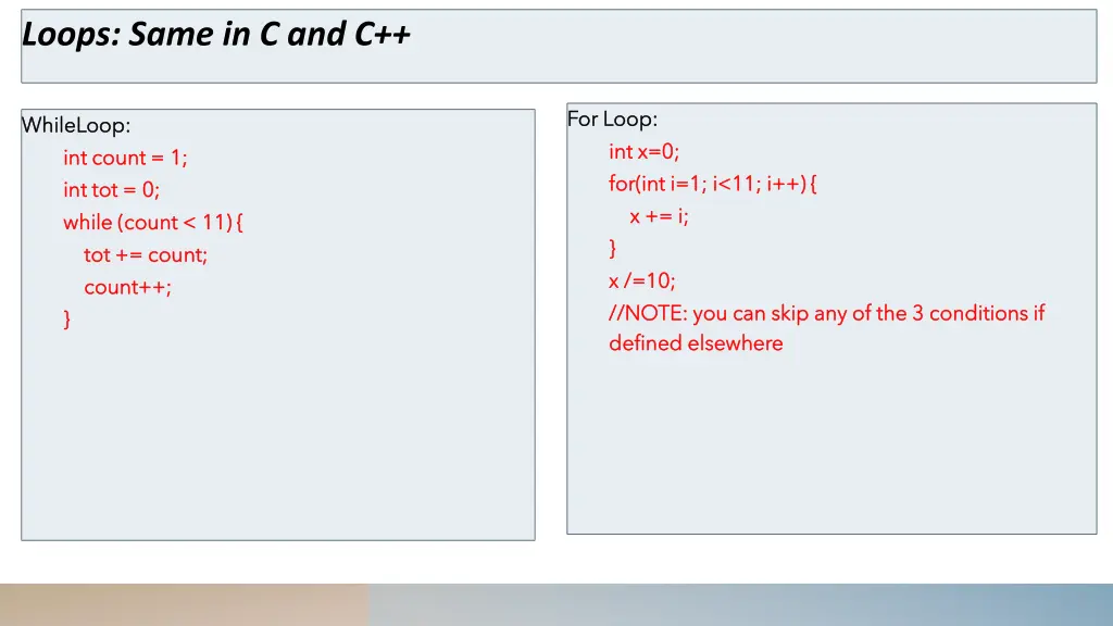 loops same in c and c