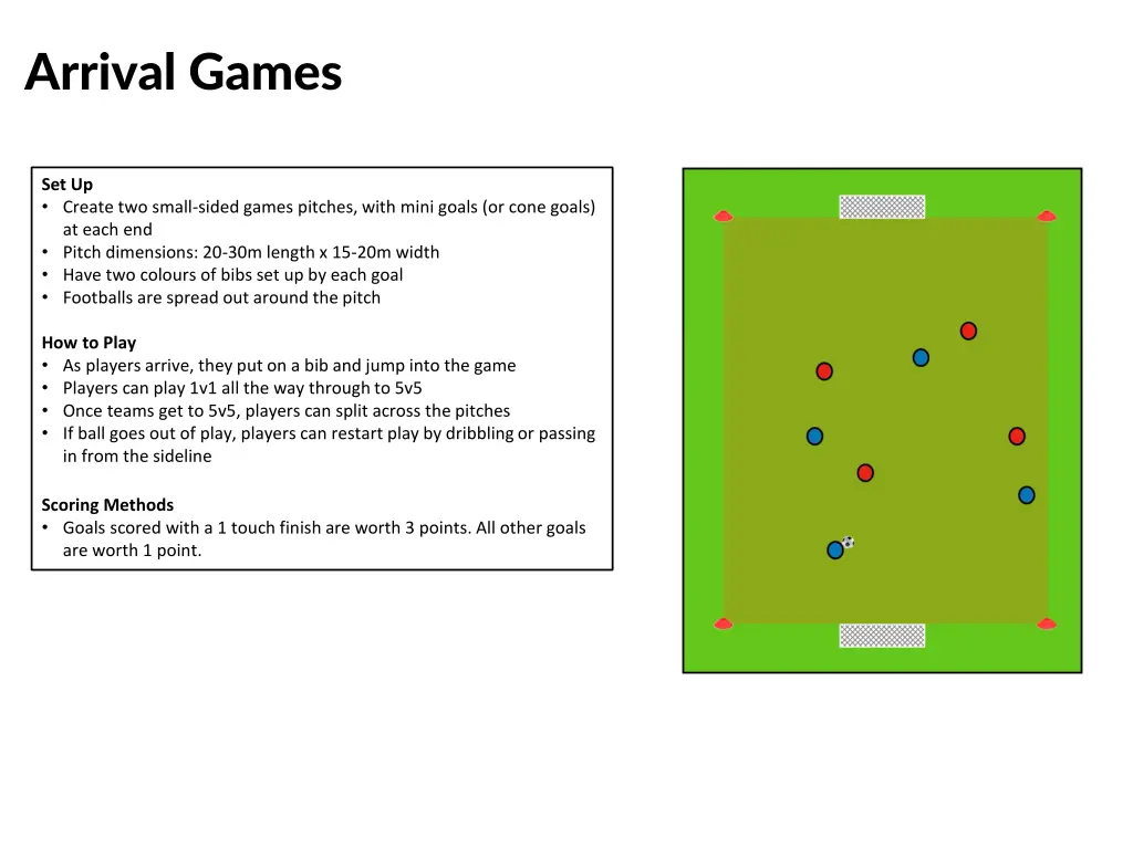 arrival games