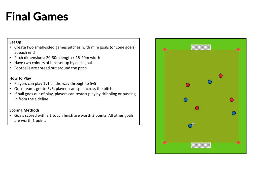 final games