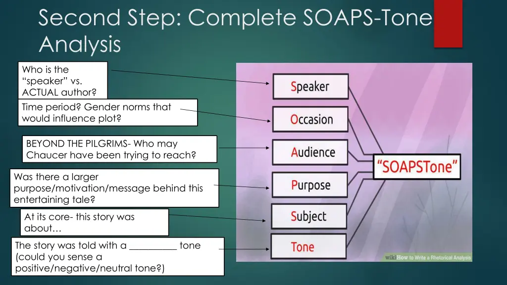 second step complete soaps tone analysis